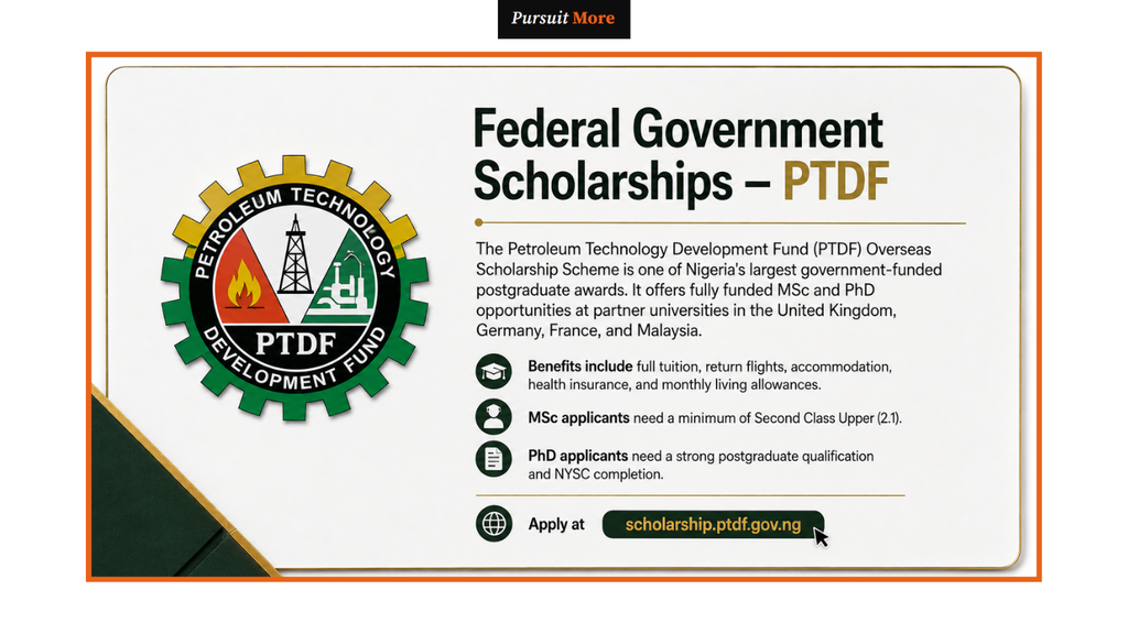 Postgraduate Scholarships in Nigeria 2026