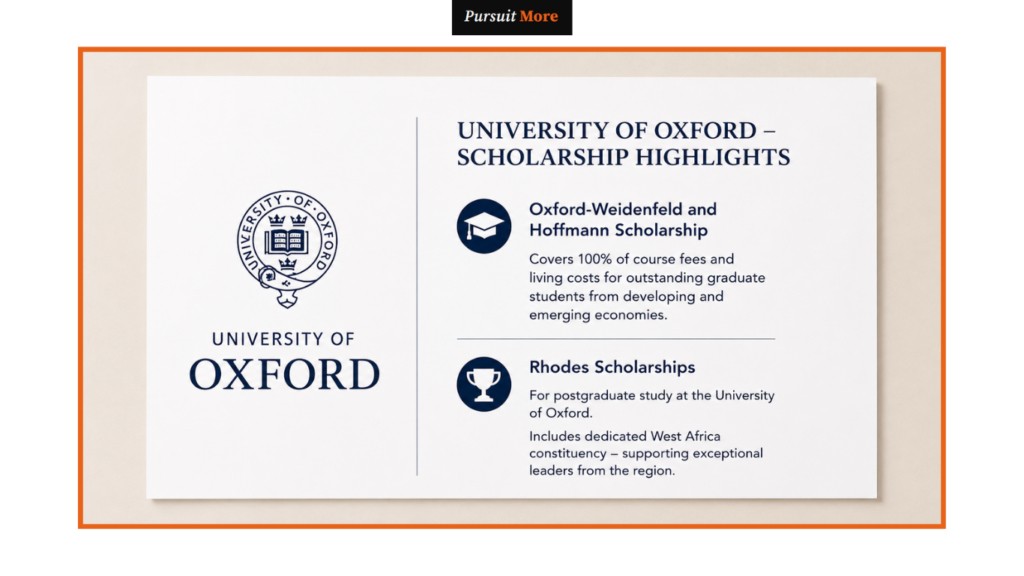 best UK universities for African students with scholarships