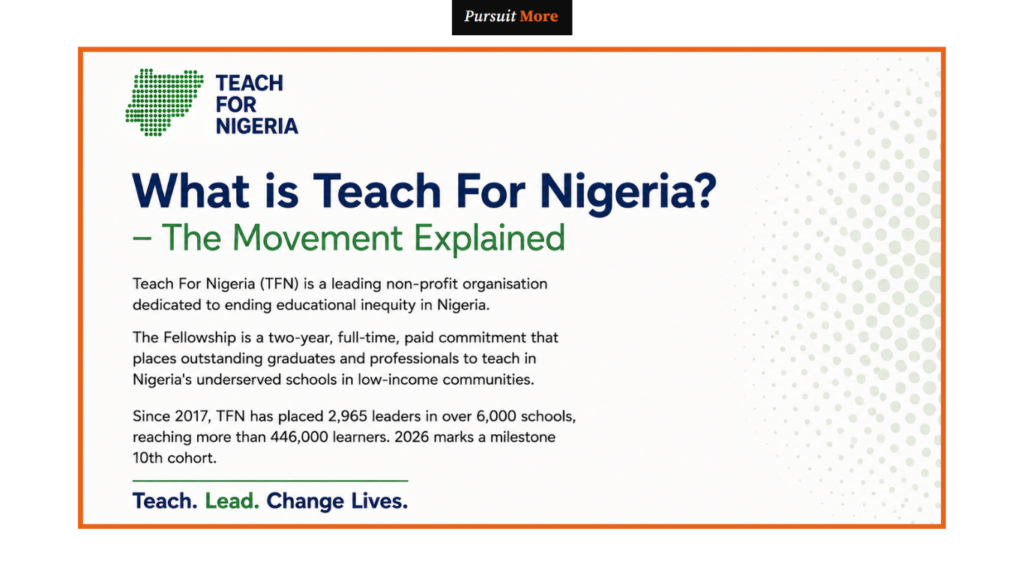 Teach For Nigeria fellowship
