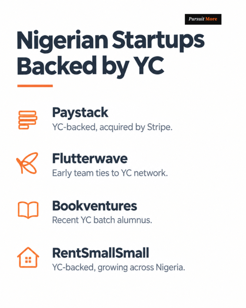 How to Get into Y Combinator from Nigeria