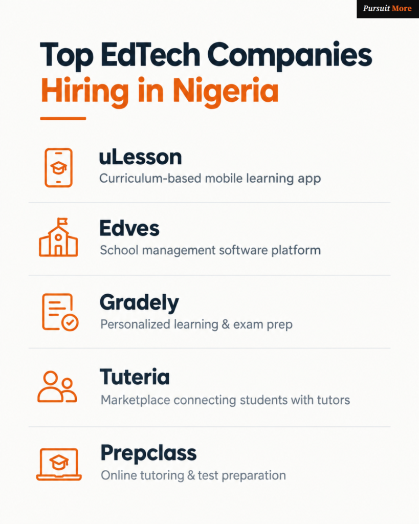 edtech careers