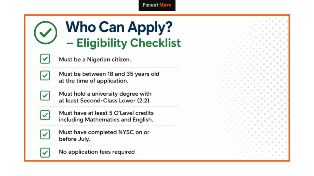 Teach For Nigeria fellowship