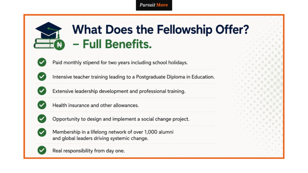 Teach For Nigeria fellowship