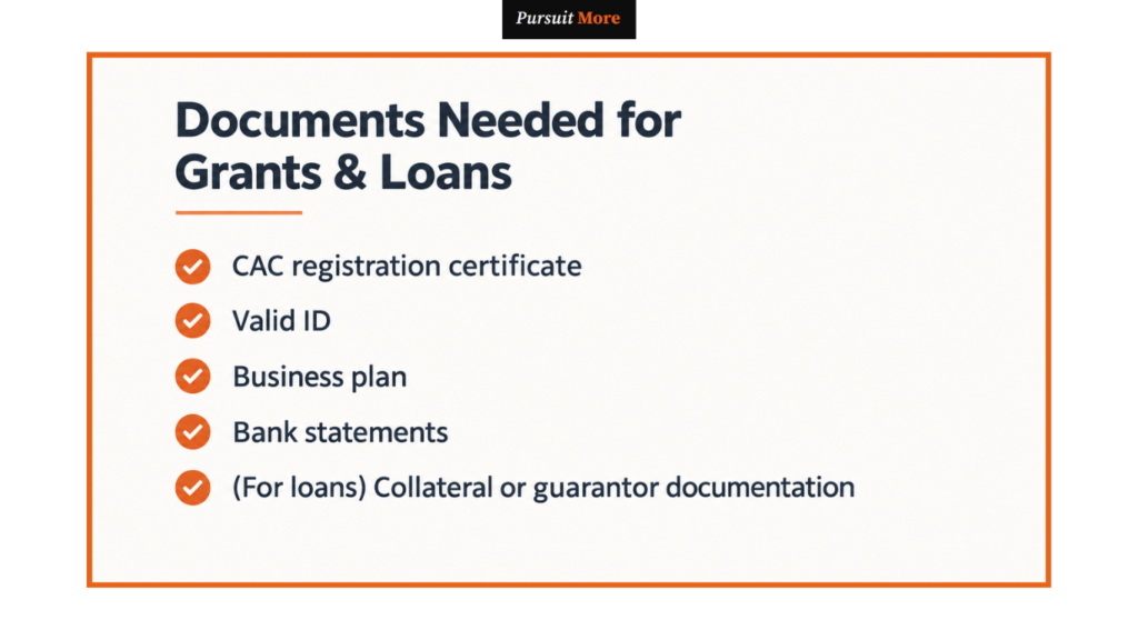 small business grants in Nigeria