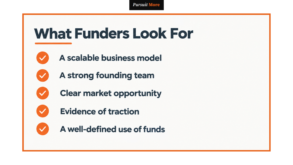 startup